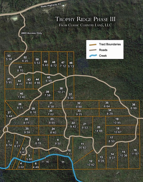 Trophy Ridge Phase III Tract 36